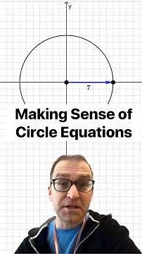 Making sense of circle equations #mathematics #maths #math #circle #circles #learnmath #learnmaths