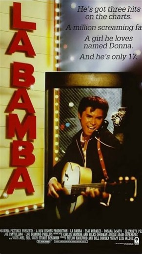La Bamba 🎸 (Short Version) - Los Lobos / Guitar Cover / MusikMan