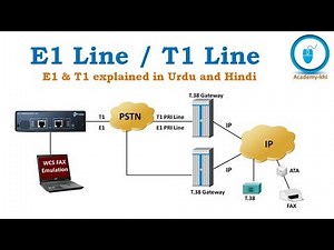 What is E1 line | What is T1 line | E1 and T1 Explained in Urdu and Hindi