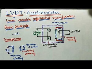 LVDT Accelerometer Video Lecture | Sensor and Industrial Instrumentation - Electronics and Communication Engineering (ECE)