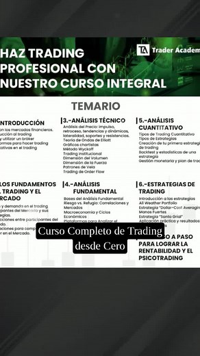 Curso Completo de Trading: Aprende a Leer Gráficos
