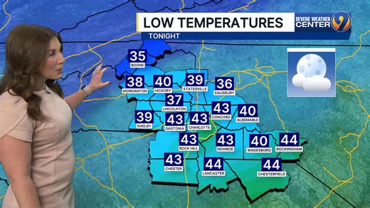 Thursday afternoon's forecast with Meteorologist Danielle Miller