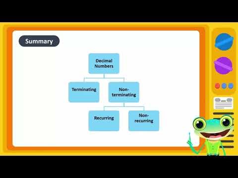 Class 8 Math | Terminating & Non-Terminating Decimals Explained | Real Numbers