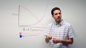 60K views · 383 reactions | There are 2 main ways to motivate someone with Asperger's. Red Line (Carrot & Stick) or Blue Line (Holistic Influence). We've found that Blue Line tends to work much much better than a Red Line approach. Complement with our article "My Asperger's + Emotional Trauma = Extreme Need To Control": https://www.aspergerexperts.com/be-with-it/aspergers-trauma-control/ | Autism Experts - Help & Hope From Those Who've Lived It | Facebook