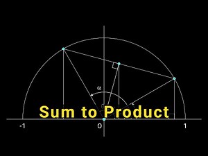 Visual Proof of the Sum to Product Identity!
