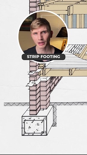 TikTok - Make Your Day