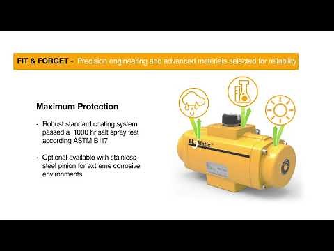 EL-O-Matic F-Series Pneumatic Actuators And Controls