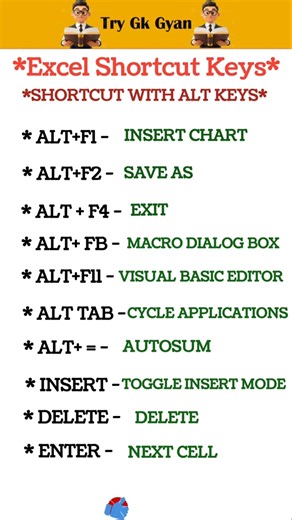 |Excel Shortcut Keys |SHORTCUT WITH ALT KEYS|#computer #computers #gk #gkquiz #gkquestion #gkinhindi