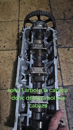 Understanding SOHC and DOHC Engine Configurations