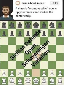 Sicilian Defence: Open, Scheveningen Variation