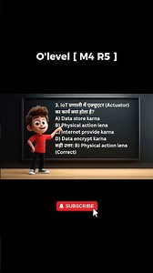 O Level IT Tools M4 R5 💡 1 Minute MCQs