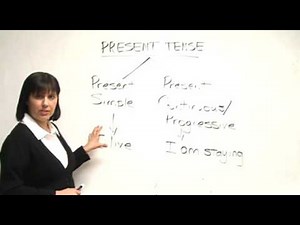 English Grammar – Present Simple & Present Progressive