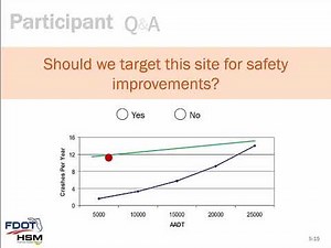 Highway Safety Manual (HSM) Webinar 5
