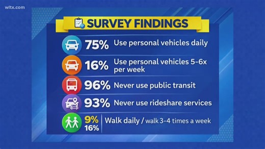 Lexington Road safety plan