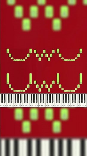 How UwU Sound On A Piano