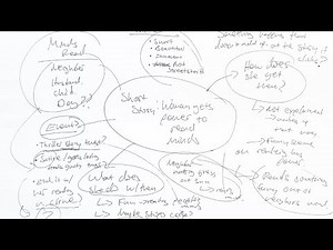 How to Write a Short Story in 4 Steps