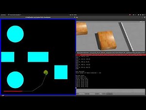 A* Path Planning: Turtlebot3 (Gazebo) - ENPM661