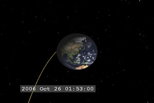 NASA Scientific Visualization Studio | STEREO's Routes to Solar Orbits
