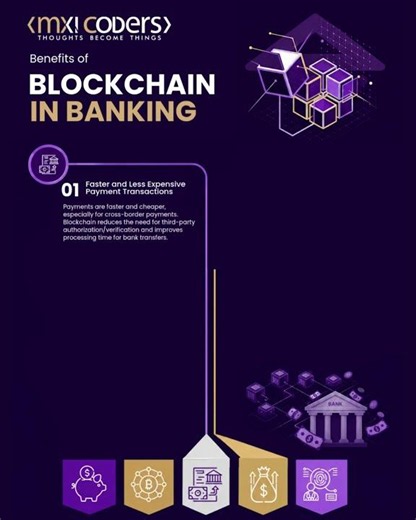 How Blockchain Is Transforming Modern Banking