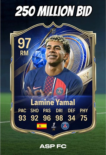 Lamine Yamal's Potential Move to PSG