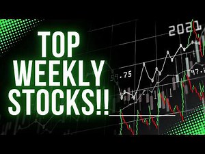 Stocks to Play in the Current Market! | VectorVest
