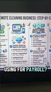 The entire cleaning business model in under 60 seconds 🧹 Comment START and I'll send you a free kit