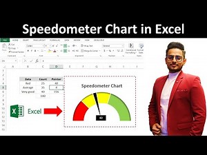 Gauge Chart in Excel | Speedometer