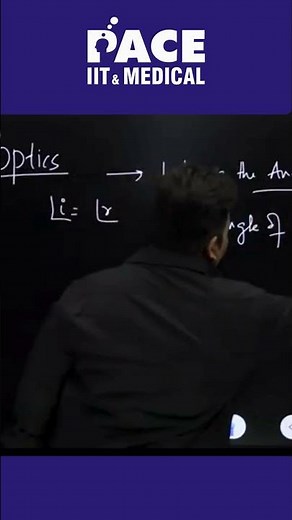 💡 Optics Explained SUPER Easy!