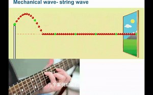 Wave8- Mechanical-String wave 波8-机械波-绳波