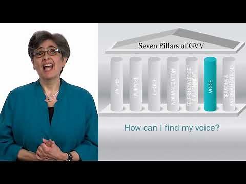 The Seven GVV Pillars - Ethical Leadership Through Giving Voice to Values