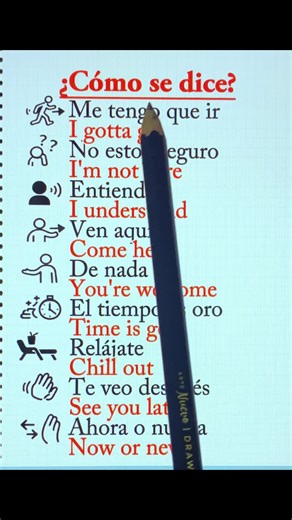 How do you say? #inglesfacil #learnspanish | Learning Languages