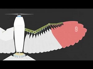 Next-Level Smart Gadgets You Must See to Believe