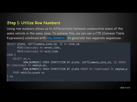 An Easy Guide to Analyzing Time-Series Data and Removing Duplicate Records