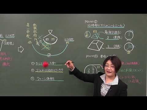【世界史】フランス革命時の政体の変遷をわかりやすく解説してみた【フランス革命】