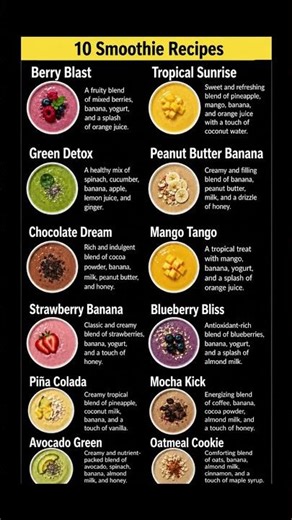 10 Most Popular Smoothie Recipes | Easy & Healthy Smoothies #shorts #ytshort #smoothie