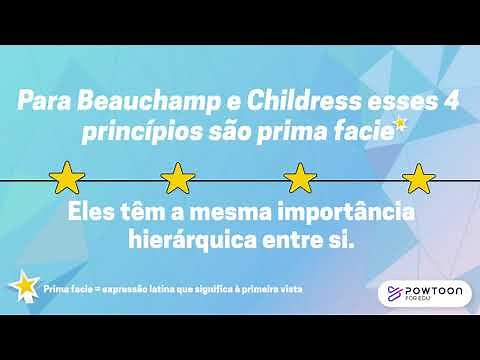 Principialismo de Beauchamp e Childress