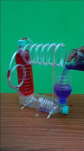 Water Fountain Like Kangan #ramcharan110 #short_video #water_fountain