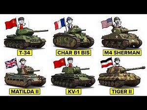 Every WW2 Battle Tank Ranked — Worst to Deadliest