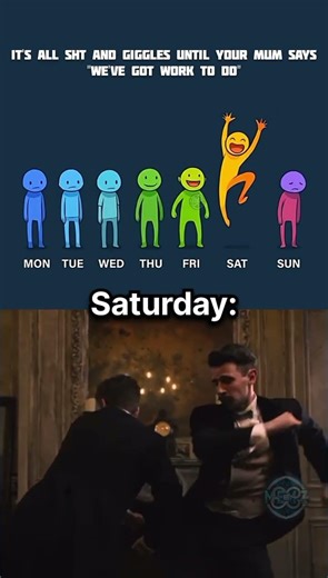 🇺🇲#meme #memes #funny #shorts #viral #trending #fyp #comedy#explore#usa #america #us #american