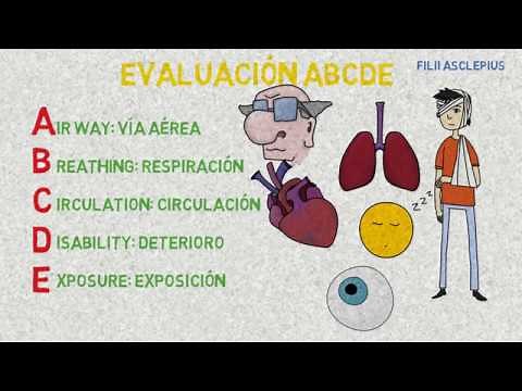 ABCDE Primary Assessment of Trauma in Emergency Department and Prehospital Care