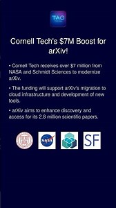Cornell Tech's $7M Boost for arXiv!