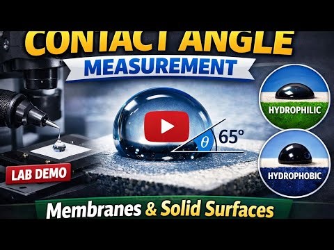“Contact Angle Measurement: Basic Demo of Wettability Analysis for Membranes & Solid Surfaces”