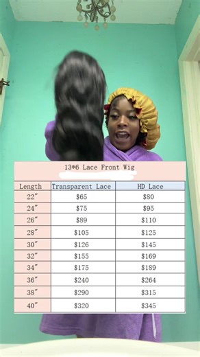 Affordable 40 Inch Wig Discovery for Under $150
