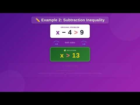 One-Step Inequalities: The 'Flip Rule' Secret (6th & 7th Grade Math)