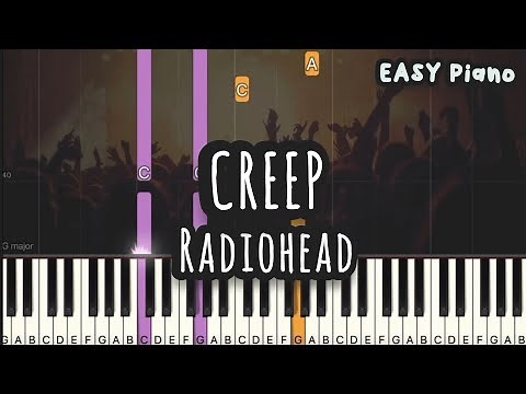 Radiohead - Creep (Easy Piano, Piano Tutorial) Sheet