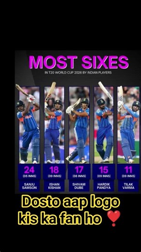 hmm to sanju samson ka fan h ❣️ or ishan kisan ka #sanjusamson #ishankishan