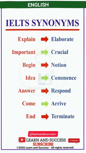 7 Powerful IELTS Synonyms to Boost Your English Vocabulary | Learn and Success #shorts