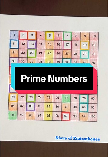 Discover Prime Numbers with Art and Math Activities