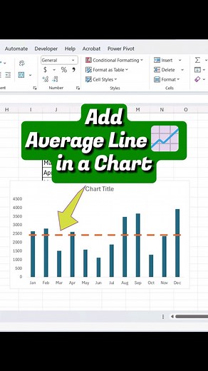 Add Average Line in a Chart..#viralshorts #excelshorts