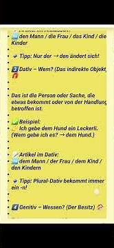 Nominativ, Akkusativ, Dativ, Genitiv einfach erklärt#deutsch #germany #deutschlernen